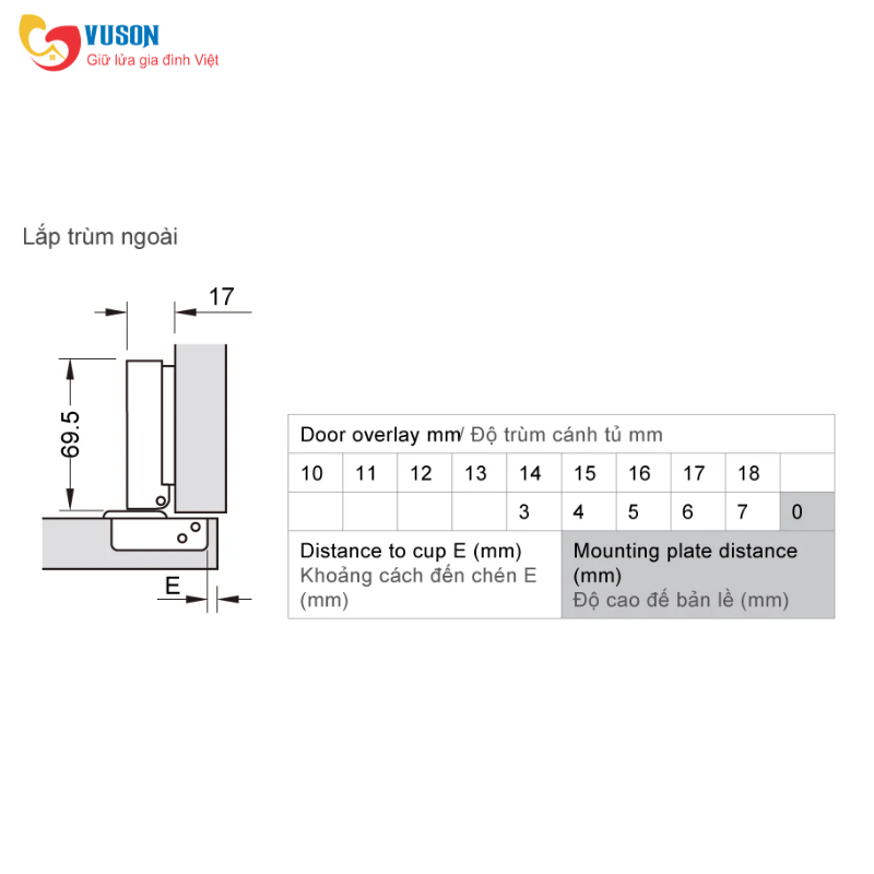 Bản lề gài trùm ngoài giảm chấn Metalla SM DIY 110º Hafele - 493.03.020