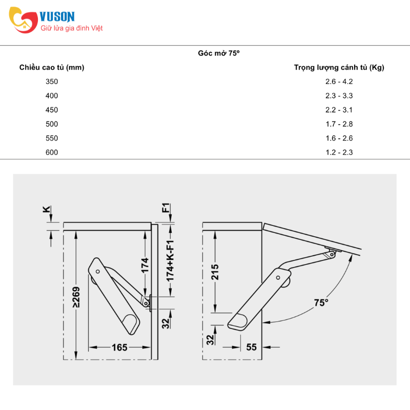 Tay nâng đơn Free Flap H1.5 D màu xám bên phải Hafele - 493.05.346
