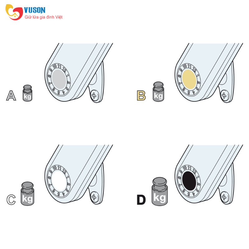Tay nâng đơn Free Flap H1.5 D màu xám bên phải Hafele - 493.05.346