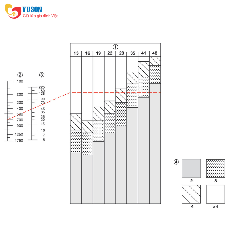 Bản lề âm cho cửa gỗ dày 13-16mm Hafele - 341.07.718