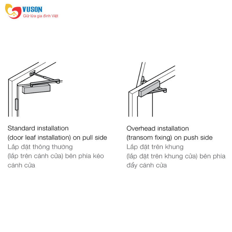 Thiết Bị Đóng Cửa Tự Động 60Kg Không Giữ Cửa Hafele - 931.84.229