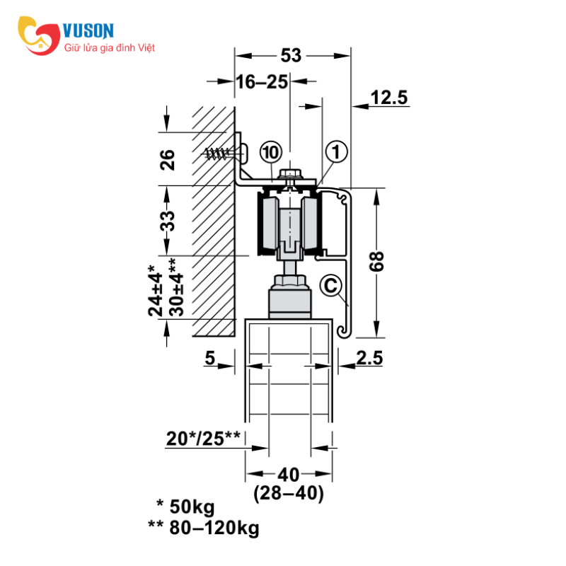 Bộ Phụ Kiện Cửa Trượt Không Giảm Chấn 120Kg Slido Classic 120P Hafele 941.02.036