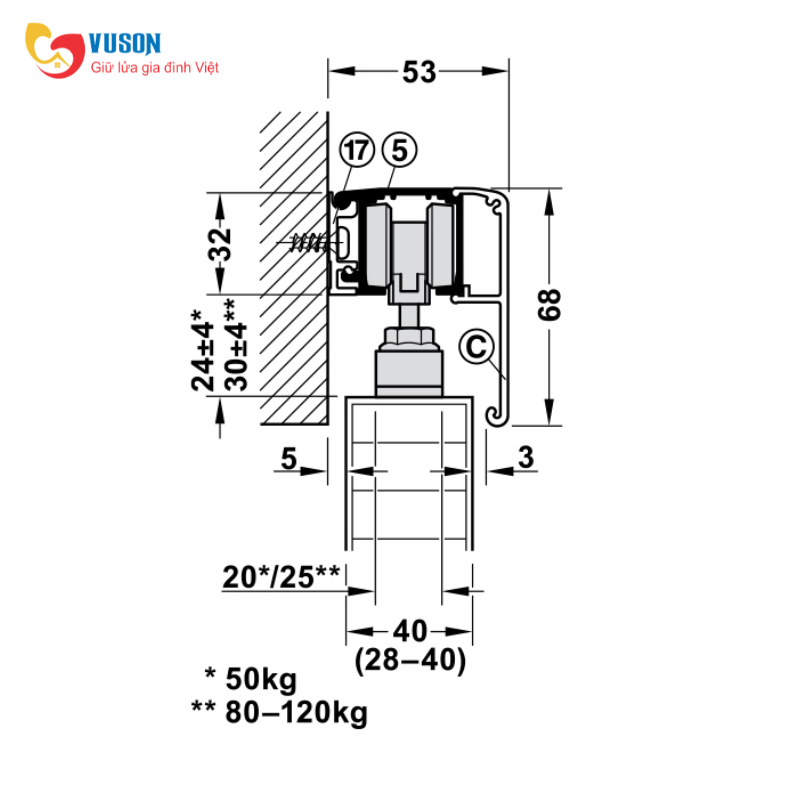 Bộ Phụ Kiện Cửa Trượt Không Giảm Chấn 120Kg Slido Classic 120P Hafele 941.02.036