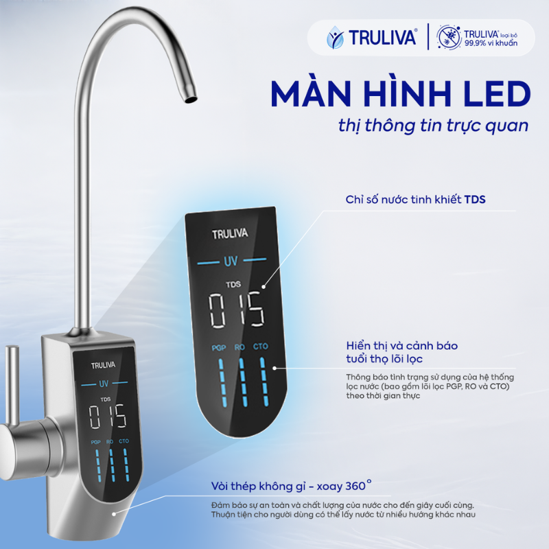 Máy Lọc Nước Truliva UR5676