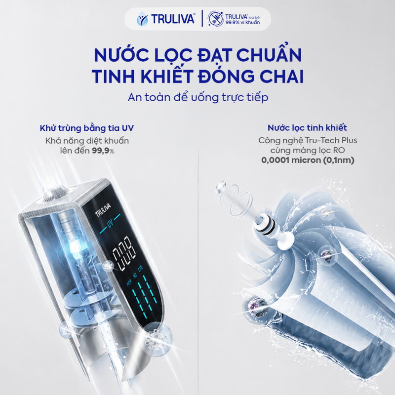 Máy Lọc Nước Truliva UR5676