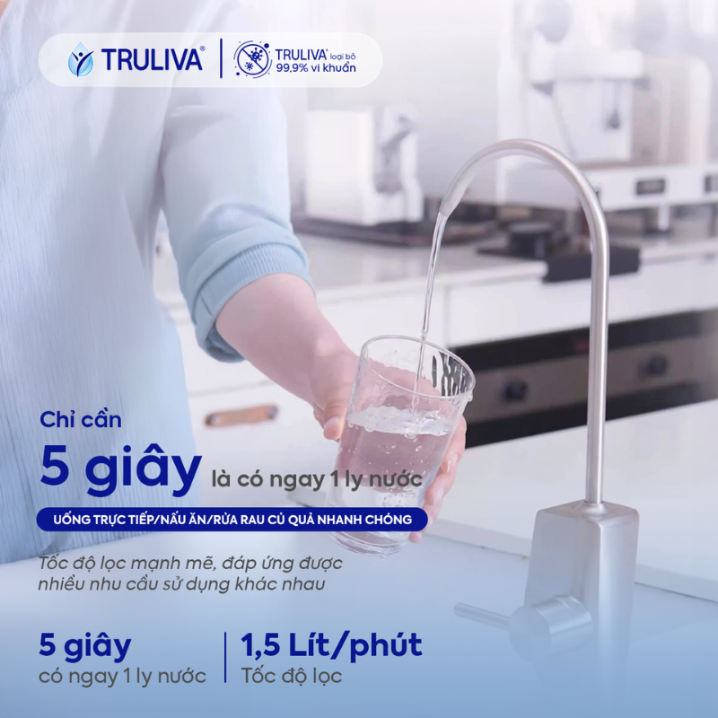 Máy Lọc Nước Truliva UR5676
