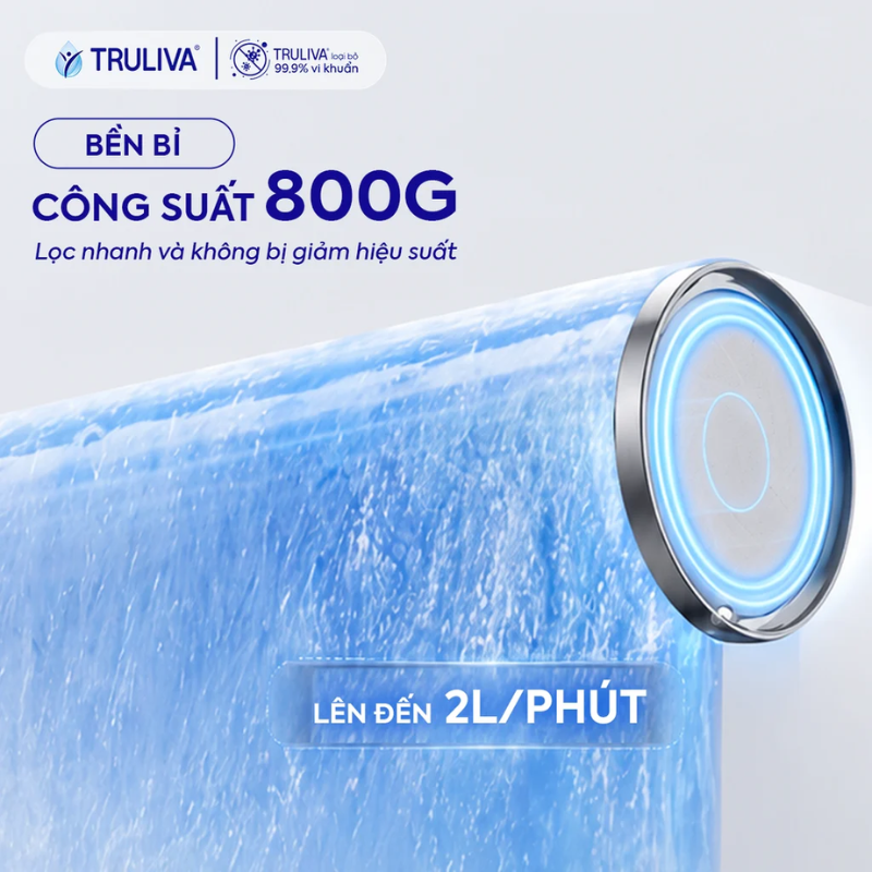 Máy Lọc Nước Truliva UR5840