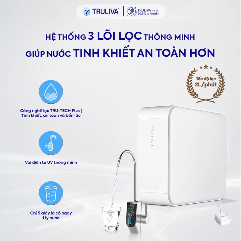 Máy Lọc Nước Truliva UR5840