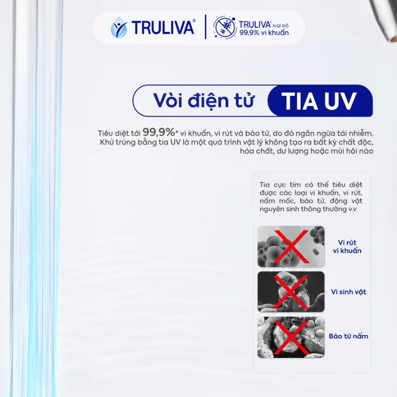 Máy Lọc Nước Truliva UR5840