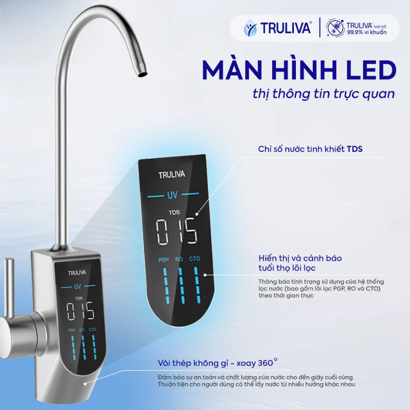 Máy Lọc Nước Truliva UR5840