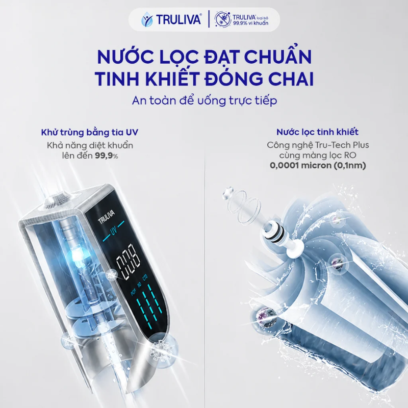 Máy Lọc Nước Truliva UR5840