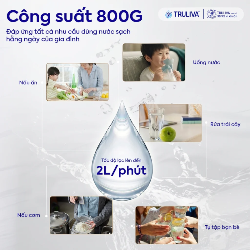 Máy Lọc Nước Truliva UR5840