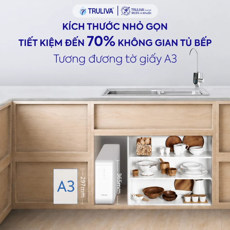 Máy Lọc Nước Truliva UR5840
