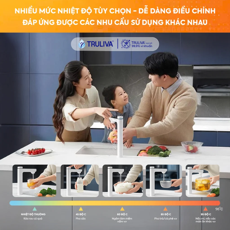 Máy Lọc Nước Truliva UR61096H