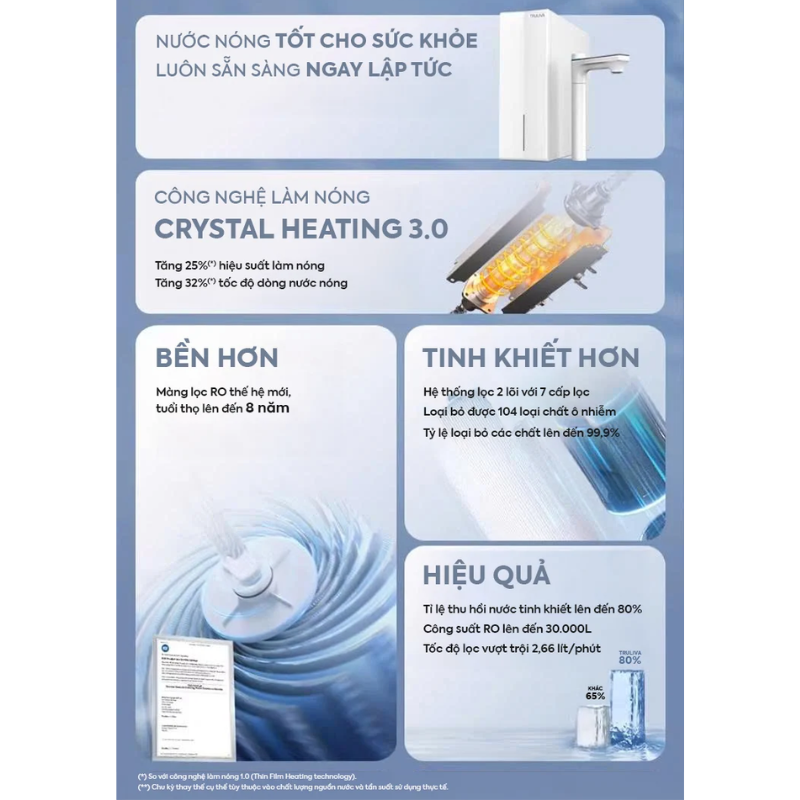 Máy Lọc Nước Truliva UR61096H