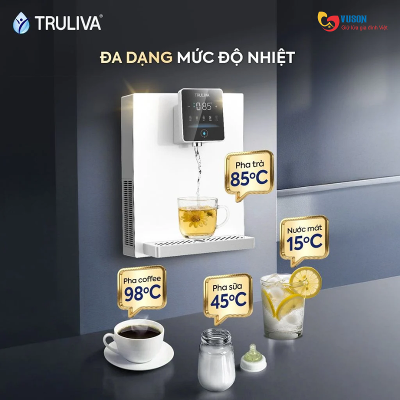 Máy Lọc Nước Truliva W6412