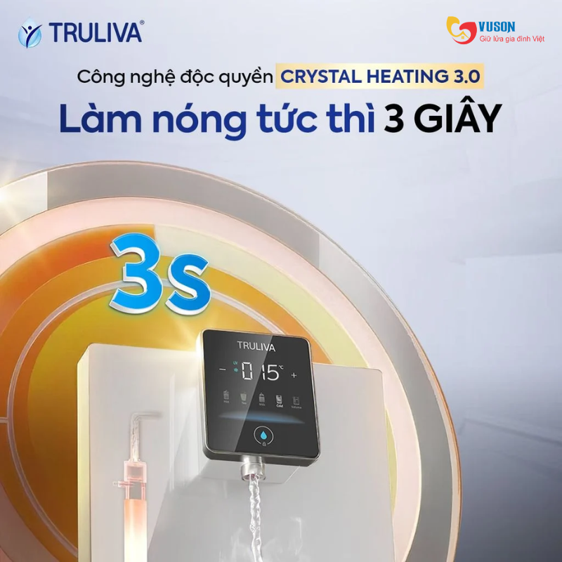 Máy Lọc Nước Truliva W6412
