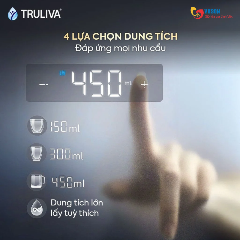 Máy Lọc Nước Truliva W6412