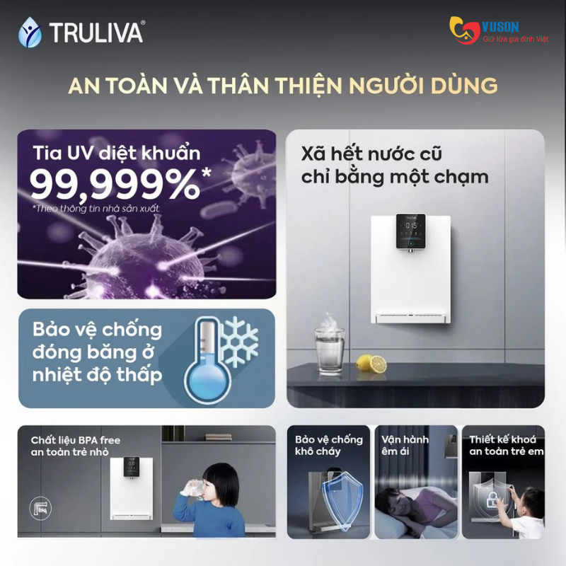 Máy Lọc Nước Truliva W6412