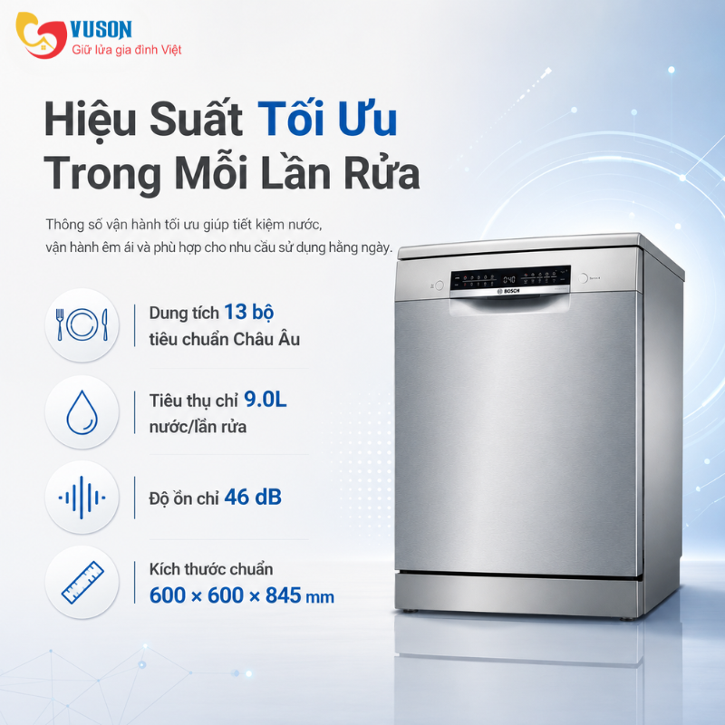 Máy rửa bát Bosch SMS4HTI16E