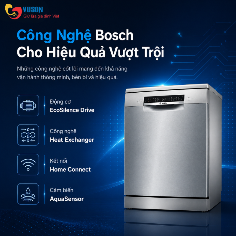 Máy rửa bát Bosch SMS4HTI16E