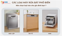 Các loại máy rửa bát phổ biến hiện nay: âm tủ, độc lập, mini – chọn thế nào cho đúng?