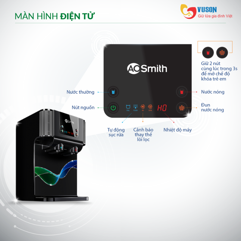 Máy Lọc Nước Aosmith ProPlanet P7