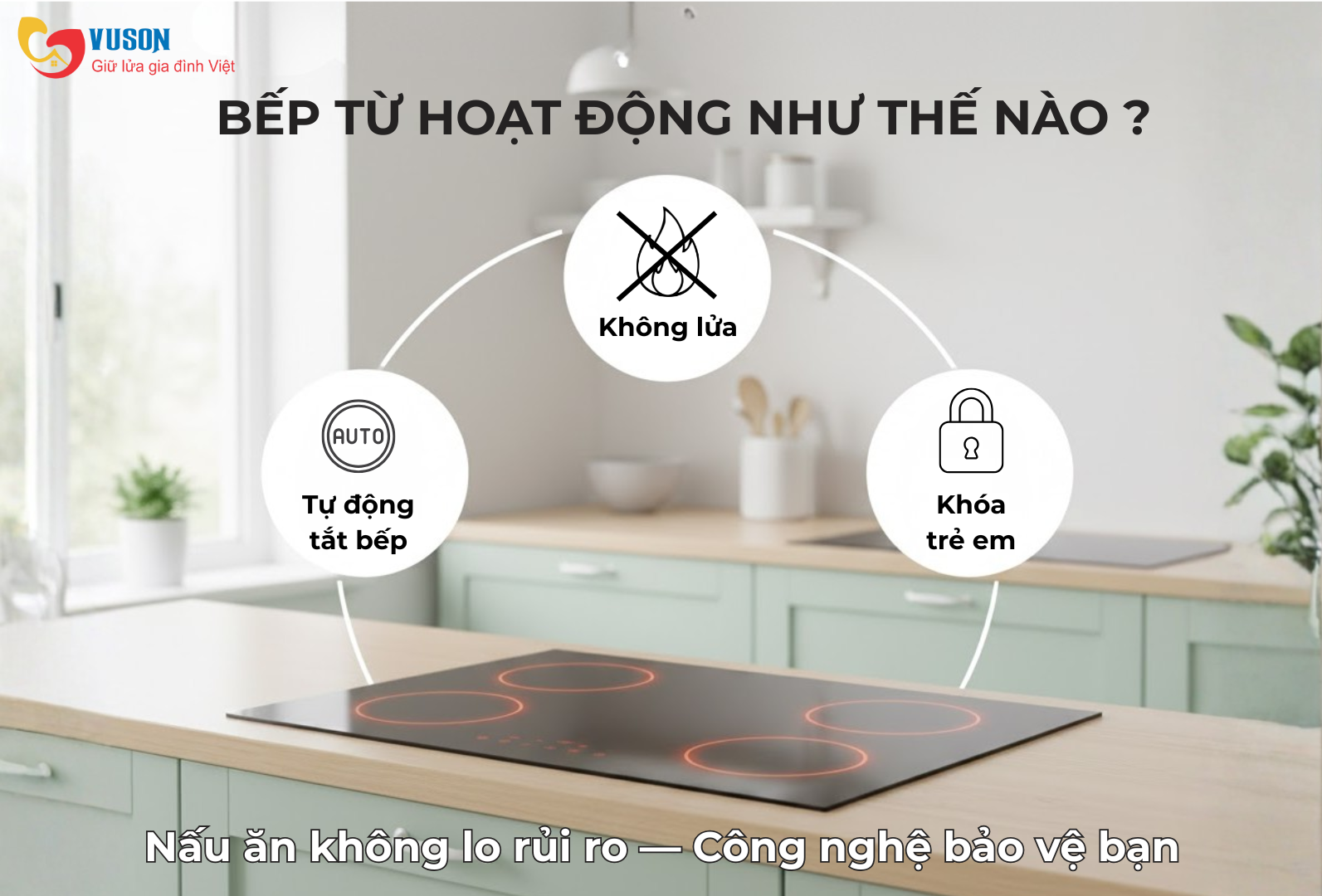 Bếp từ hoạt động như thế nào? Giải thích nguyên lý, cơ chế làm nóng và mức độ an toàn