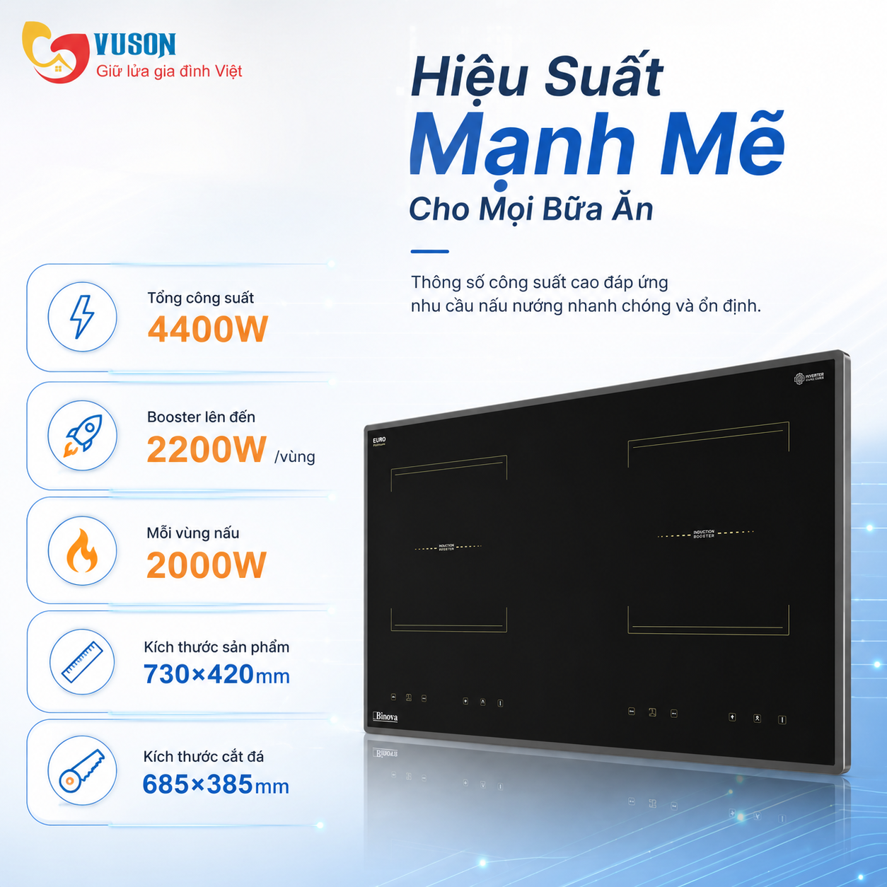 Bếp từ Binova BI-188Plus