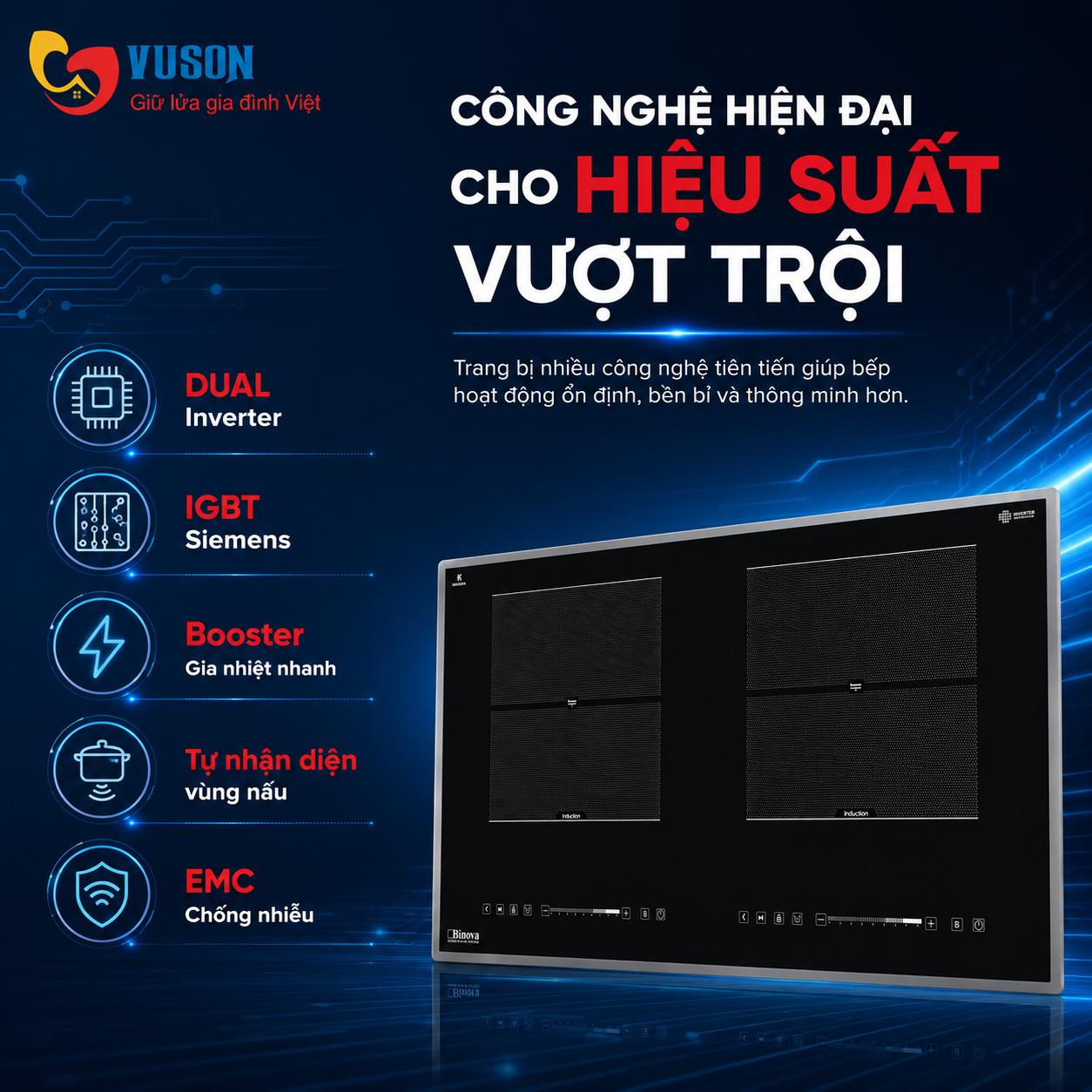Bếp từ Binova BI-509Plus Series 6