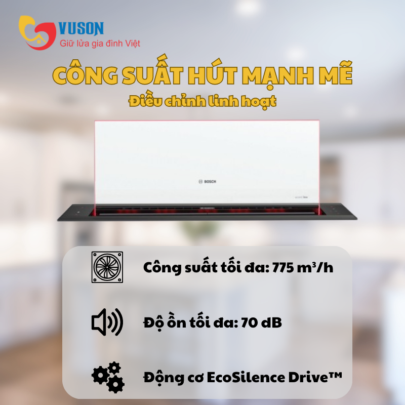 Máy hút mùi âm bàn Bosch DDW88MM66 Series 8