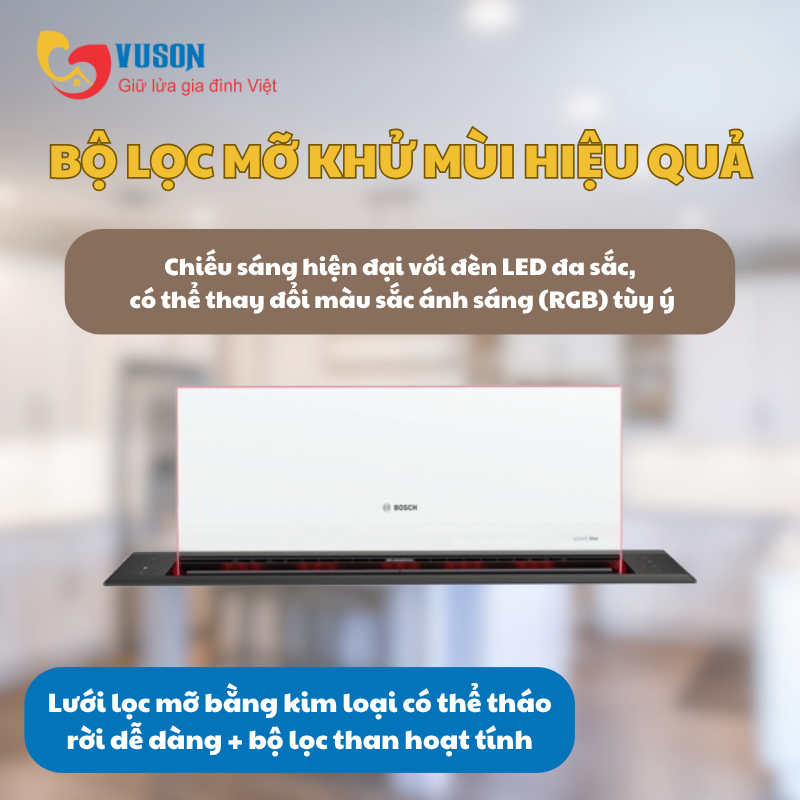 Máy hút mùi âm bàn Bosch DDW88MM66 Series 8