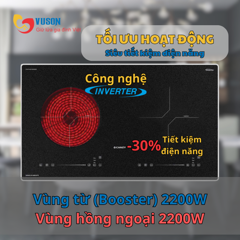 Bếp điện từ Canzy CZ-B6001TE