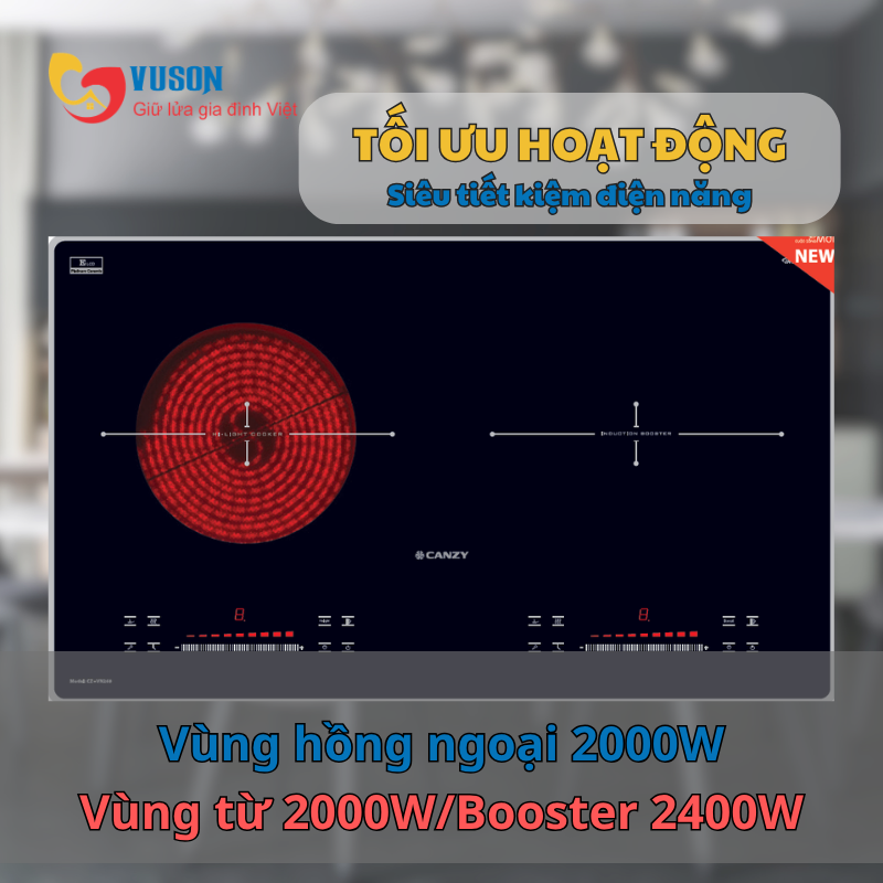 Bếp Điện Từ Canzy CZ-VNH268