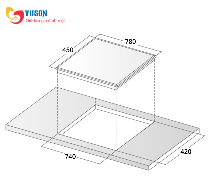 Bếp từ 3 vùng nấu Canzy CZ-03T
