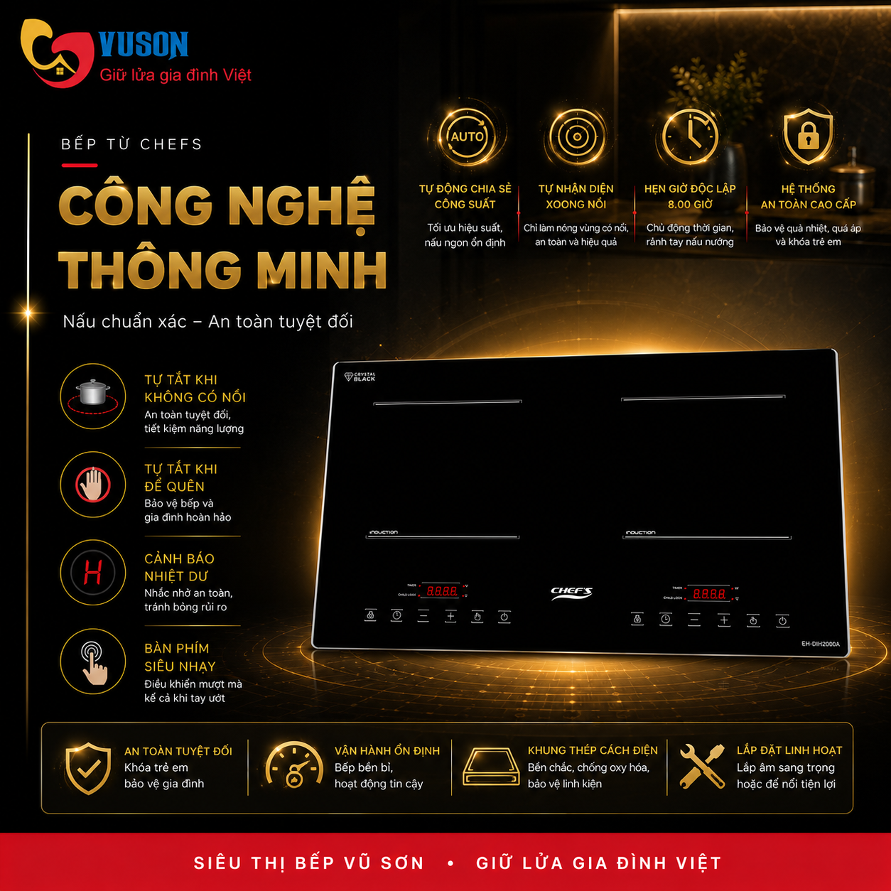Bếp từ Chefs EH-DIH2000A