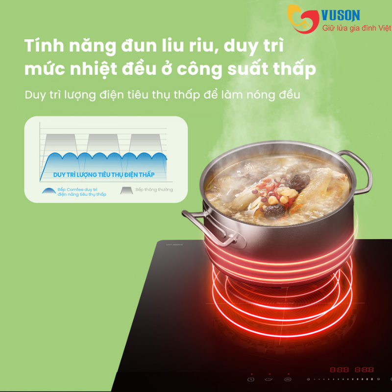 Bếp từ Comfee CIH-40DHE