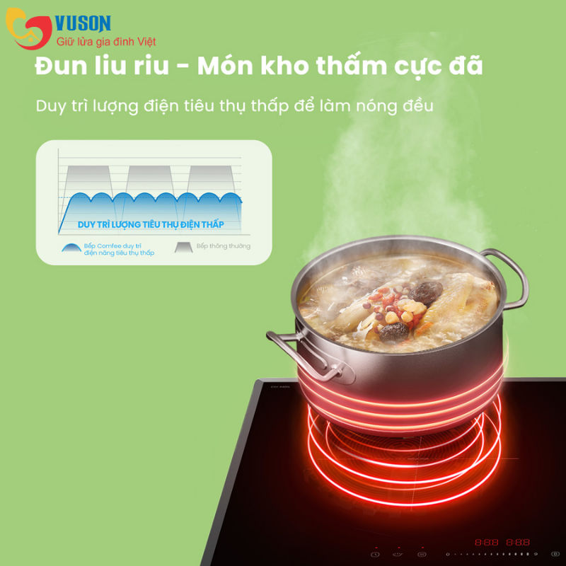 Bếp từ Comfee CIH-44DIL