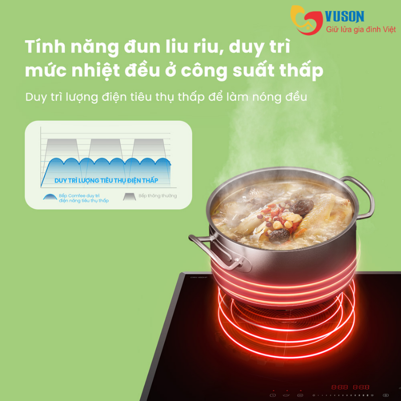 Bếp từ Comfee CMH-40DHP