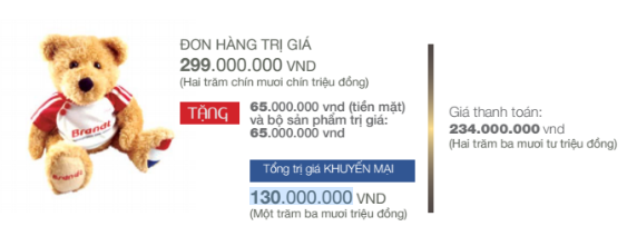 khuyến mại Nhận tổng giá trị khuyến mại đến 130 triệu đồng khi mua đơn hàng trị giá 299 triệu của Brandt