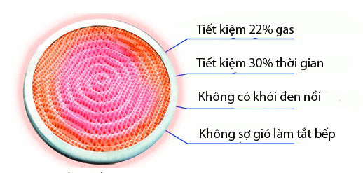 5-uu-diem-tuyet-voi-cua-bep-gas-hong-ngoai-01