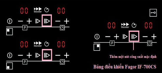 Khám phá chiếc bếp từ Fagor IF-700CS đình đám trên thị trường Khám phá chiếc bếp từ Fagor IF-700CS đình đám trên thị trường