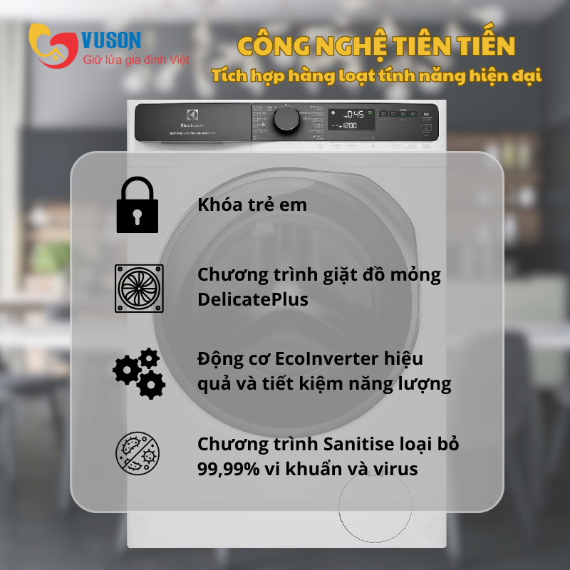 Máy giặt Electrolux EWF1143R7WC