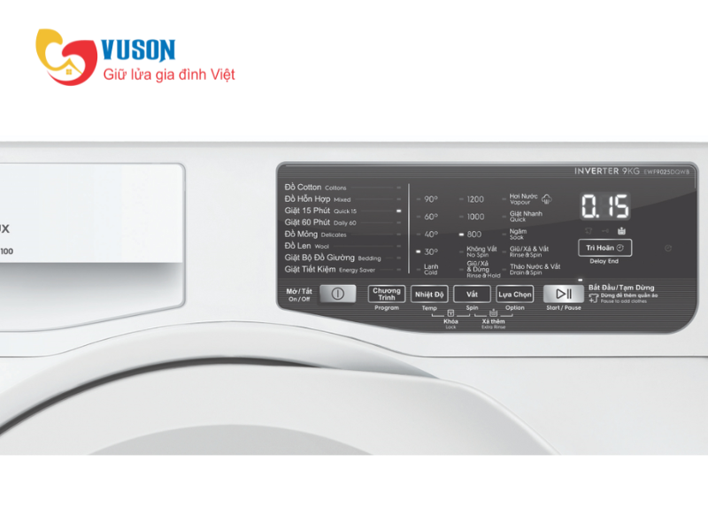 Máy giặt Electrolux EWF9025DQWB