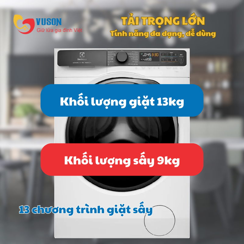 Máy giặt sấy Electrolux EWW1343R7WC