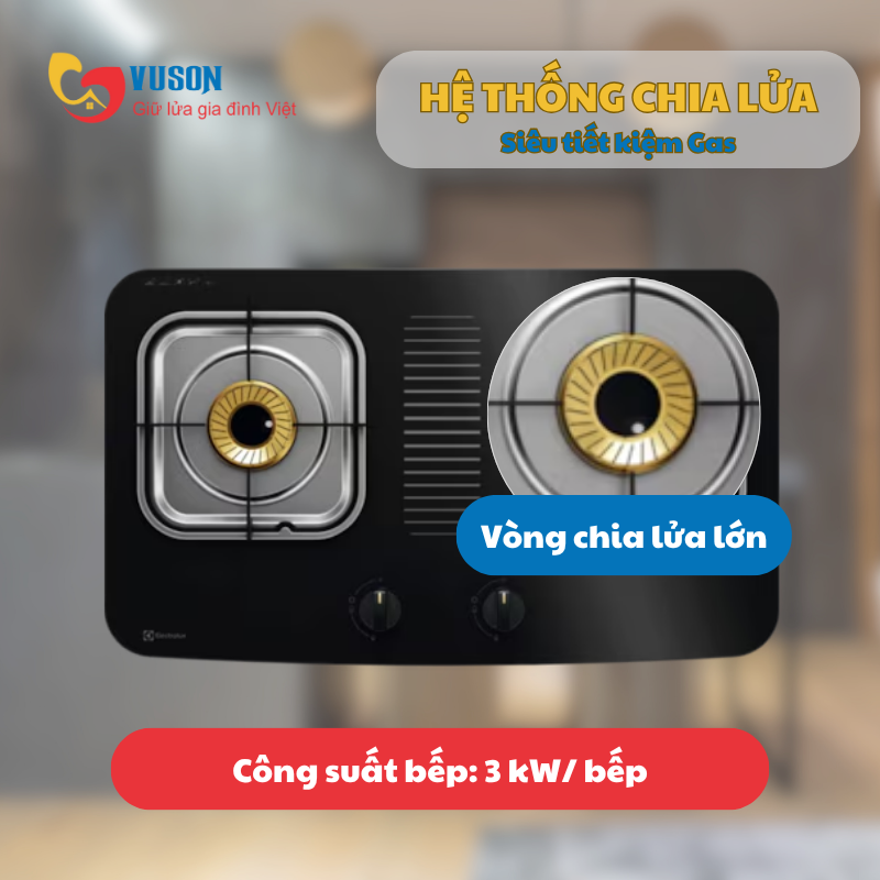 Bếp gas dương Electrolux ETG7257GKR