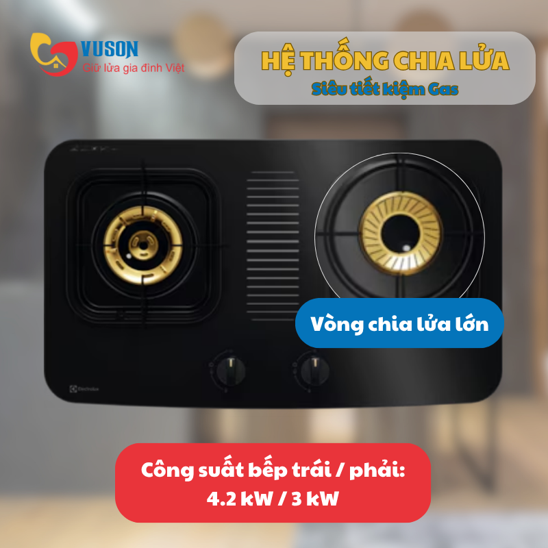 Bếp gas dương Electrolux ETG7267GKR
