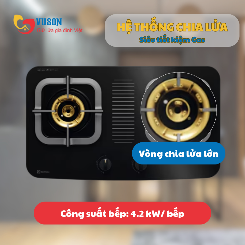 Bếp gas dương Electrolux ETG7287GKR