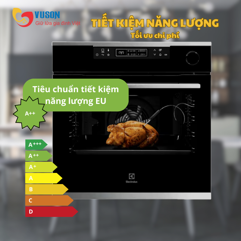 Lò nướng âm tủ Electrolux KOCBP21XA