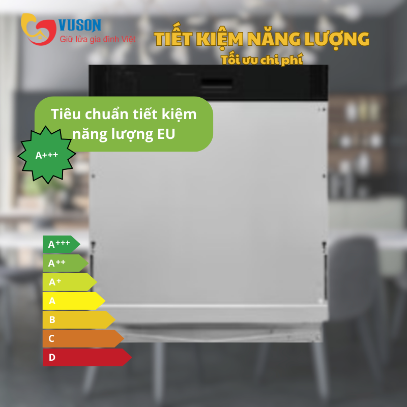 Máy rửa bát âm Electrolux EEM48300L